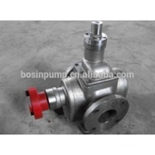 Bosin YCB SERIES CIRCULAR GEAR PUMP